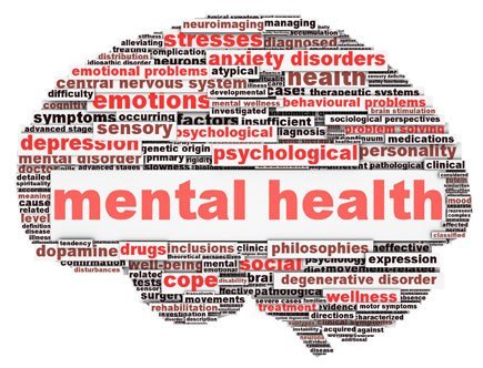 Mental Health Adalah: Unveiling Wellness Secrets